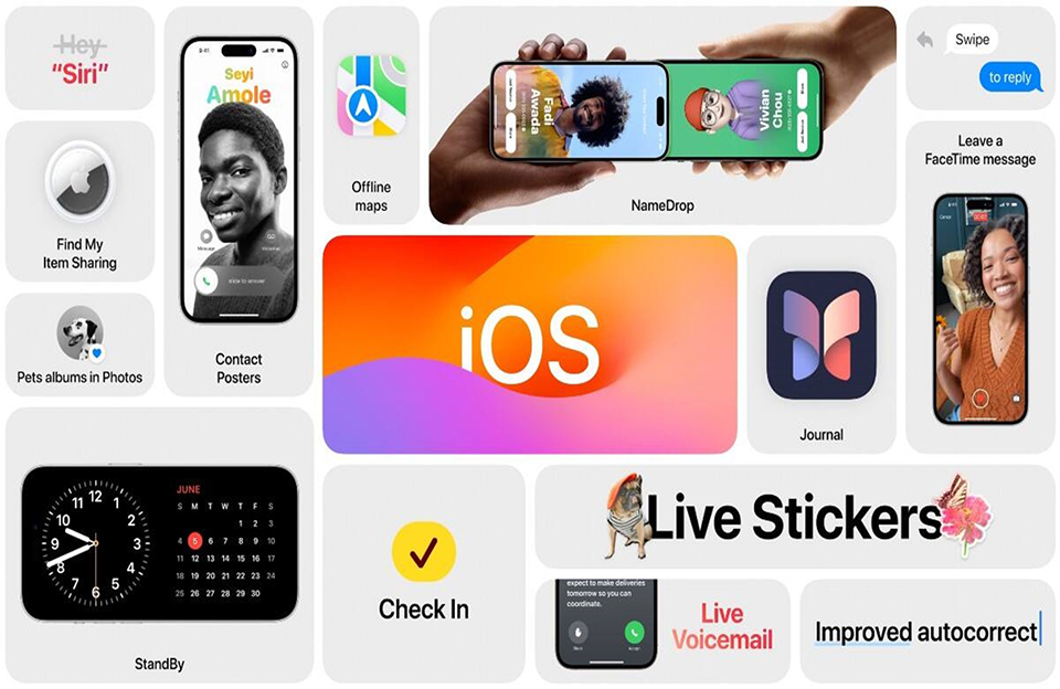 Innovaciones y beneficios de iOS 18